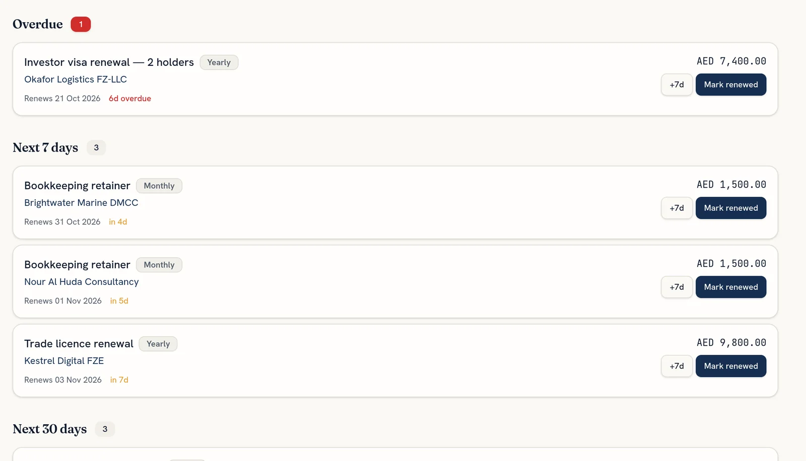 DueDesk renewals page grouped into Overdue, Next 7 days and Next 30 days